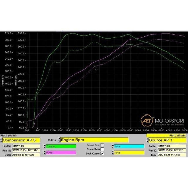 Escape deportivo Cobra Sport BMW M135i con bajante y catalizador 
